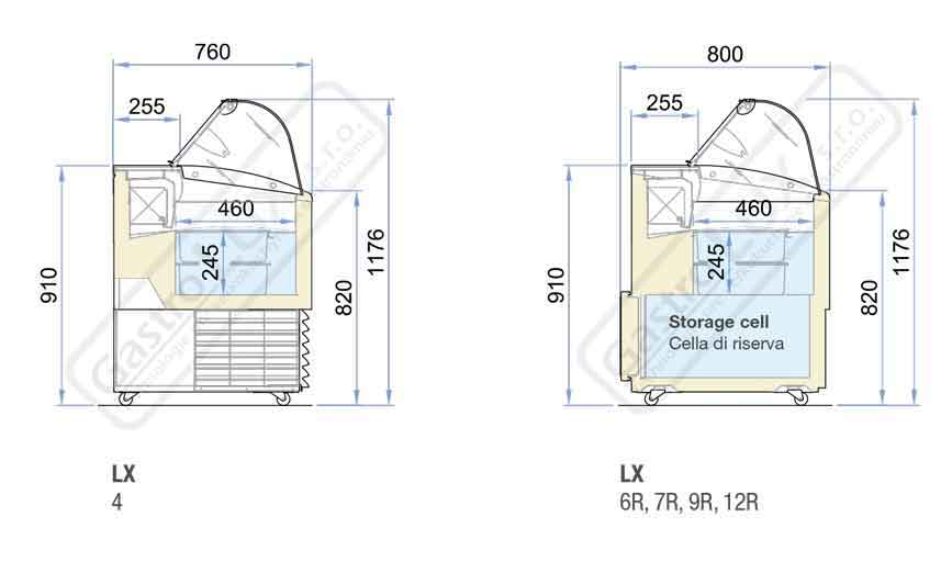 Zmrzlinový pult ISETTA LX 4