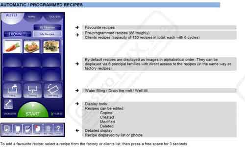 Panva Multifunkčná Bonnet Precipan BPT15E