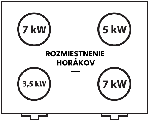 Plynovy sporak STALGAST ECO 700 / 22,5 kW