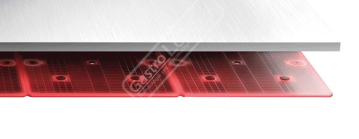 Multifunkčná panva RATIONAL iVario 2-XS